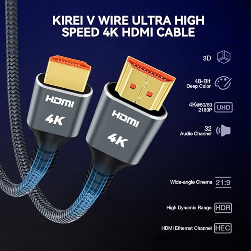 4K HDMI Cable 6.6 ft, 18Gbps 2.0 High-Speed Nylon Braided Cord | Gold-Plated Connectors, Supports 4K@60Hz, 2K 1080P, ARC, CL3 Rated, HDR, Compatible for PS5/4/3, Laptop, HDTV, Fire/Apple TV