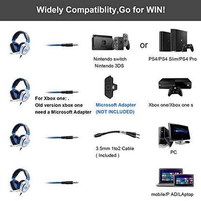 Stereo Gaming Headset for PC, Surround Sound Noise Isolation Wired Over Ear Headphones with Mic, Deep Bass, Soft Memory Earmuffs for Laptop Desktop Computer (White Blue)
