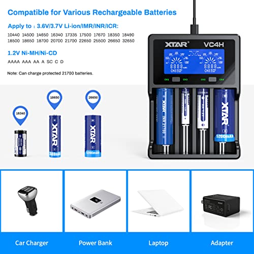 18650 Charger XTAR VC4H Battery Charger 4 Bays Updated 21700 Battery Charger USB C Charger Not Including Batteries