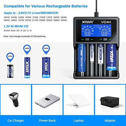 18650 Charger XTAR VC4H Battery Charger 4 Bays Updated 21700 Battery Charger USB C Charger Not Including Batteries