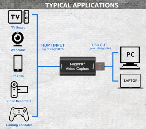 4K HDMI Video Capture Card, Cam Link Card Game Audio Adapter HDMI to USB 2.0 Record Capture Device for Streaming, Live Broadcasting, Video Conference, Teaching, Gaming