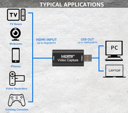 4K HDMI Video Capture Card, Cam Link Card Game Audio Adapter HDMI to USB 2.0 Record Capture Device for Streaming, Live Broadcasting, Video Conference, Teaching, Gaming