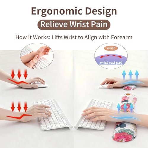 QIYI PU Leather Desk Mat Set, 4-in-1 Ergonomic Wrist Rest, Pink Flowers | Waterproof Large Mouse Pad 31.5×15.7 + Keyboard Wrist Rest + Mouse Wrist Support+Coaster, Non-Slip Office Gaming Accessories - color: Watercolor Pink Flowers