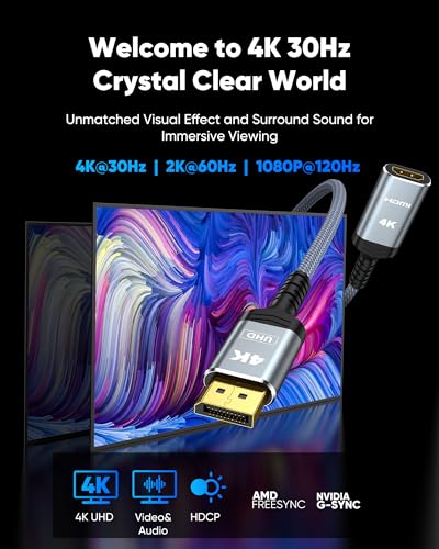 Highwings 4K DisplayPort to HDMI Adapter 5 Pack, Uni-Directional DP to HDMI | Uni-Directional DP 1.2 Computer to HDMI 2.0 Screen, Display Port to HDMI Adapter Male to Female for Dell HP AMD, Passive - color: Grey, style: 4K 30Hz-5 Pack