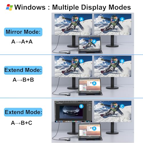 Dual HDMI Adapter for 2 Monitors, Laptop Docking Station Dual Monitor, HDMI Splitter for Dual Monitors, 4K@60hz Double Monitor Adapter, USB C Docking Station for Dell/HP/Mac Laptop - style: 8 IN 1 4K@60hz