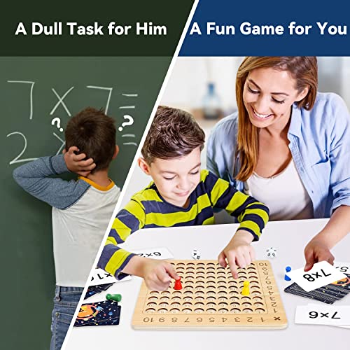 BAKAM Wooden Multiplication Board Math Game for Kids 8-12, Math Manipulatives Set with 100PCS Flash Cards for Kids 6-8 Years Old, Montessori Counting Toy Preschool Learning