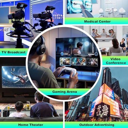 16K 10K 8K HDMI 2.2 Cable 6.6FT, 96Gbps Ultra High Speed HDMI Braided Cord, Support 16K@30Hz 8K@60Hz 4K@120Hz HDCP 2.2&2.3, Dynamic HDR,eARC,DTS:X, for Roku TV/HDTV/PS5/Xbox/Blu-ray - size: 2M/6.6Feet