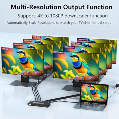 4K@60Hz 1x8 HDMI Splitter 1 in 8 Out,4:4:4,18 Gbps,8 Port Powered HDMI 2.0 Splitter Support Auto Down Scaler, 4K 1080P Sync, HDR10,3D, Only Duplication/Mirror Screens (Not Extend) for PS5/Xbox/HDTV - size: 1x8 splitter 4K@60Hz