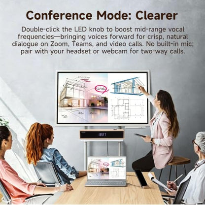 Sanyun SW012 Desktop PC Soundbar, USB-C for Power and Audio & Bluetooth 5.4 | Music & Conference Modes, MDF Wood Cabinet with Clock Display, Built-in 16bit DAC, Clear balanced sound, Plug and Play, White