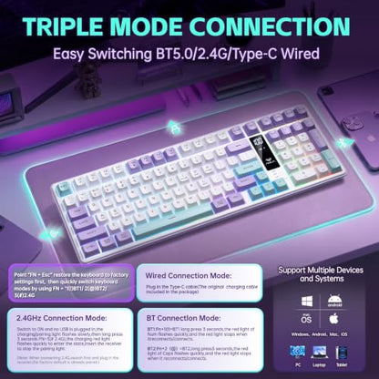 Aula S99pro V2 Full Size Gaming Keyboard,Wireless Creamy Membrane Keyboard | Tri-Mode Bluetooth/2.4GHz/USB-C,16.8mil RGB Backlit,Media Digital Screen,4000mAh Computer Wireless Keyboard with Number Pad - color: White & Green & Red