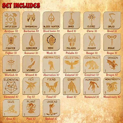 CZYY Fantasy RPG Tokens, 110 Wood Hero and Creature Markers | 98 Numbered Creature & 12 Hero Tokens, Laser-Cut Birch Plywood, Quick Setup for Encounters, Gift for Game Master & RPG Player