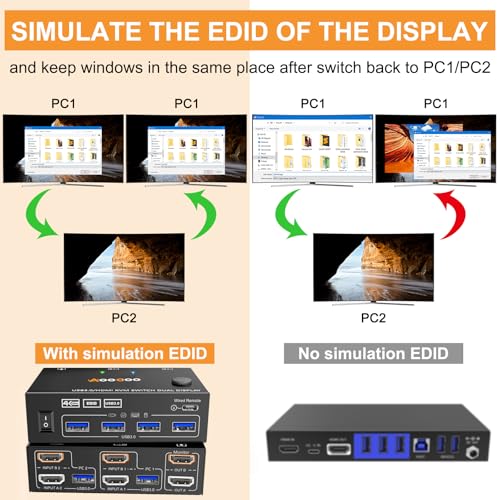 Dual Monitor HDMI KVM Switch 2PC 4K@60Hz Simulation EDID,HDMI USB 3.0 Switch Extended Display 2 Monitors 2 Computers with USB 3.0 Cables and Wired Controller - size: 10 cm