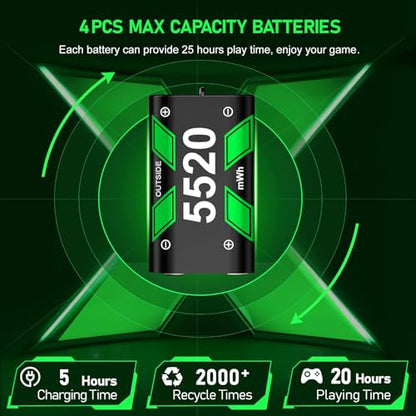 for Rechargeable Xbox One Controller Battery Pack Charger with 4 x 5520mWh Max Capacity, Charging Accessories Kit for Xbox Series X/S Controllers