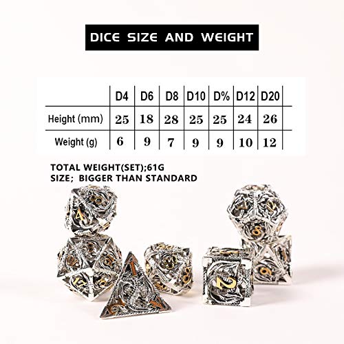 7pcs Metal Dice Set D&D,Unique New Dragon Pattern DND Metal Dice Set | Used for Dungeons and Dragons Role Playing Game(RPG),MTG,Pathfinder,Table Game,Board Games - color: Silver