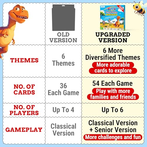 Upgraded Kids Card Games Pack, 6 Decks, Go Fish, Old Maid, Crazy Eights, Memory Match, Slap Jack, War, Playing Cards, Easter Basket Stuffers, Stocking Stuffers | Go Fish, Old Maid, Crazy Eights, Memory Match, Slap Jack, War. For family nights, travel, sto