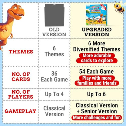 Upgraded Kids Card Games Pack, 6 Decks, Go Fish, Old Maid, Crazy Eights, Memory Match, Slap Jack, War, Playing Cards, Easter Basket Stuffers, Stocking Stuffers | Go Fish, Old Maid, Crazy Eights, Memory Match, Slap Jack, War. For family nights, travel, sto