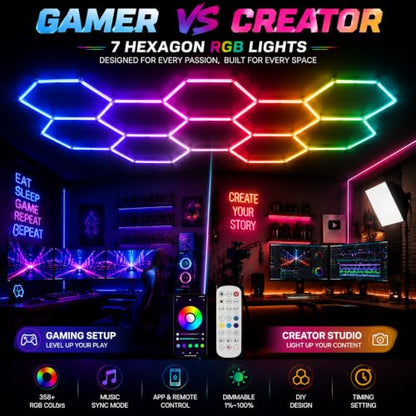 31Pack RGB 7 Hexagon LED Garage Lights - Music Sync Color Changing,App & Remote Control,358 Modes DIY Honeycomb Light for Gaming Room,Gym,Garage - color: RGB-31Lights-7Hexagon