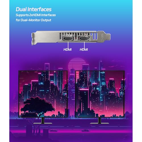 MOUGOL AMD Radeon R7 350 4GB GDDR3 Low Profile Graphics Card, 2*HDMI Port | 128-Bit 512SP GPU with Half-Height Design for SFF Slim Desktop PCs, Supports Windows 10/8.1/7 (Not Win11 Compatible)