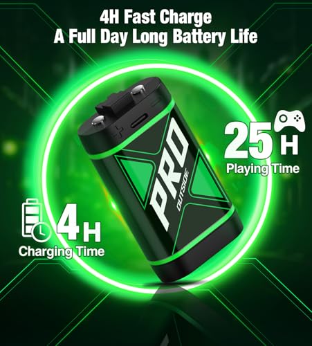 Upgraded Fast Charging Rechargeable Battery Packs with Light Control, 4x4080mWh Xbox Controller Batteries with Charger Dock for Xbox Series X|S, One S/X/Elite Controllers,Cases and Storage Sets - size: M (4080mWh)