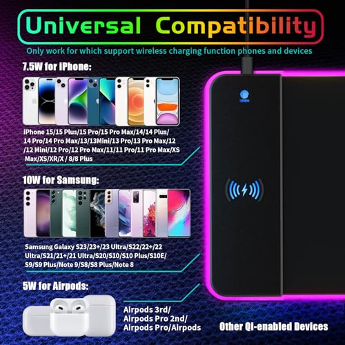 RGB Gaming Mouse Pad With 15W Wireless Charging, Extra Large LED Mousepad, 14 Light Modes, XXL Size, Ergonomic Computer Pad, Non-Slip Rubber Base for Laptop, Gifts for Gamer/Men