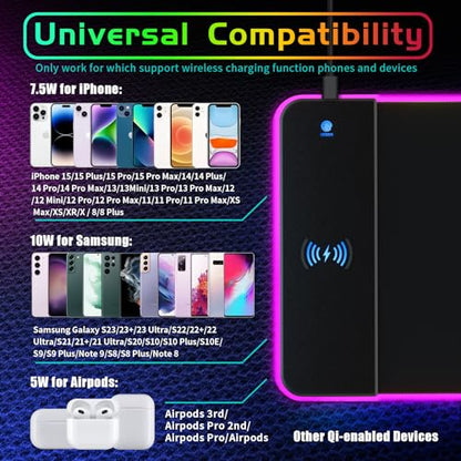 RGB Gaming Mouse Pad With 15W Wireless Charging, Extra Large LED Mousepad, 14 Light Modes, XXL Size, Ergonomic Computer Pad, Non-Slip Rubber Base for Laptop, Gifts for Gamer/Men
