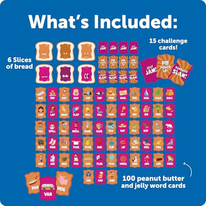 Learning Resources PB & What?!