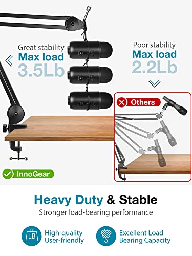InnoGear Mic Arm Desk Mount Microphone Stand Boom Arm for Blue Yeti | For Hyper X QuadCast SoloCast Fifine, Silent, Professional, 3.5 lb Weight Capacity, 28" Extendable, Adjustable Angles - size: Medium