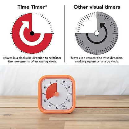 TIME TIMER Home MOD – 60-Minute Visual Timer, Homeschool Supplies Study Tool, Timer for Desk, Office, and Meetings with Silent Operation (Dreamsicle Orange) - color: Orange Dreamsicle, style: Timer