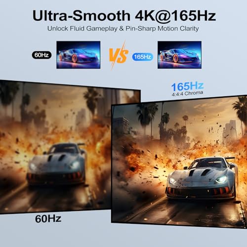 KVM Switch HDMI 2 in 1 Out for 1 Monitor 2 Computers 8K@60Hz 4K@165Hz | HDMI2.1 USB 3.0 Hub with IR Remote Control, Aluminum Alloy, HDR10, HDCP 2.2, EDID2.2 Adaptive