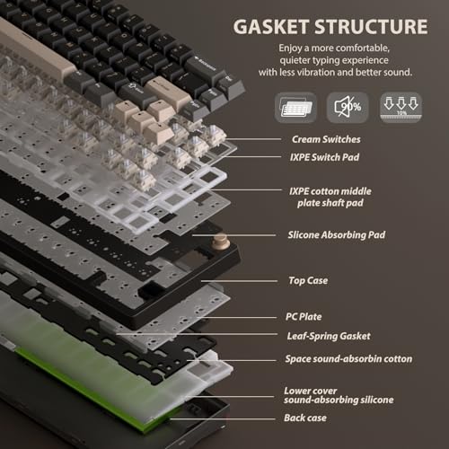 RK ROYAL KLUDGE M65 Wireless Gaming Keyboard with Volume Knob, 60% Hot Swappable Mechanical Keyboard 2.4G/BT/USB-C, Gasket Mount, Battery Display, PBT Keycaps, Hot-Swappable Cream Switch, Black - color: black, size: cream switch