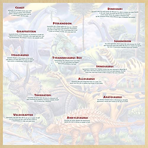Masterpieces 48 Piece Fun Facts Jigsaw Puzzle for Kids - Dinosaur Friends Wood Puzzle - 12"x12" - style: Dinosaur Friends