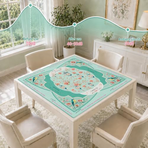 Mahjong Mat 31.5x31.5 Inch, Non-Slip Rubber 3mm American Mahjong Mat with Rules, Lantern Hand-Painted Look Noise Reducing Game Neoprene Mat for Table (Floral Lantern) - color: Floral Lantern