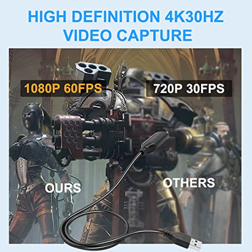 Video Capture Cards, 4K HDMI to USB Video Capture Device, Card Game Capture Card Audio Capture Adapter, Record Video Audio Grabber for Gaming, Streaming, Teaching, Video Conference