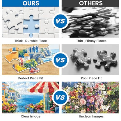 300 Pieces Jigsaw Puzzles for Adults, Seaside Flowers Puzzle for Adults Children Seniors, Oil Painting Style Puzzle 300 Pieces, Gift for Birthday, Home Decor, Fun for Family Entertainment(20.5*15 In) - style: Seaside Flowers