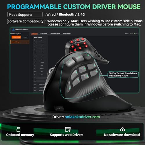 SOLAKAKA E9 PRO Vertical MMO Gaming Mouse with 8K Dongle- 36000 DPI PAW3395 Sensor,8,000Hz Polling Rate,Tri-Mode Ergonomic Wireless Mouse with 10 Side Buttons,RGB Mouse for PC/Mac - Black - color: Black-Gray