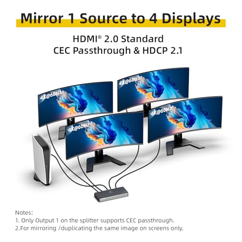 4K HDMI Splitter 1 in 4 Out (Mirror Only) – HDMI 2.0 4K@60Hz, 1080p@240Hz | Auto Downscaling, EDID, 18Gbps, HDCP 2.2, Smart Power Detection, Duplicate 1 Source to 4 Displays for TV, Monitor, Projector