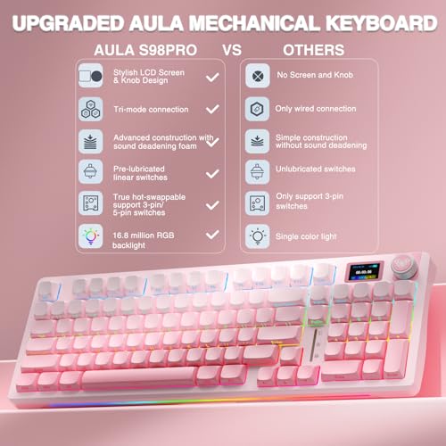 AULA S98 Pro Wireless Mechanical Keyboard with Screen & Knob,2.4GHz/USB-C/BT5.0 Hot Swappable Pink Creamy Keyboard,Pre-lubed Linear Switches,Side Printed PBT Keycaps,RGB Backlit Gaming Keyboards - color: Side Printed Pink