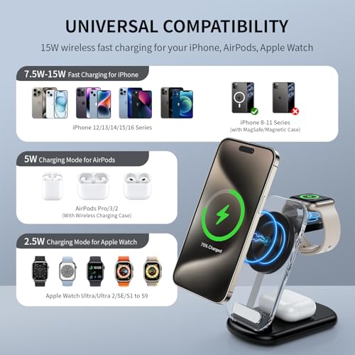 2026 Traveling Wireless Mag-Safe Fast Charging Station,Magnetic 3 in 1 Charger with Light for iPhone 17 16 15 14 13 12 Pro Max Plus,Apple Watch & Air pods 4 3 2 Pro-Gifts for Wife & Husband(Black) - color: Black