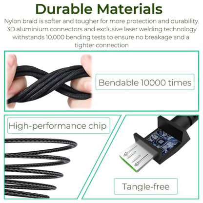 Razer USB Charging Cable Compatible with Naga Pro, DeathAdder V2 Pro, Viper Ultimate, Basilisk Ultimate, Hyperspeed Lightest Cyberpunk 2077 Mouse USB Charger Cord
