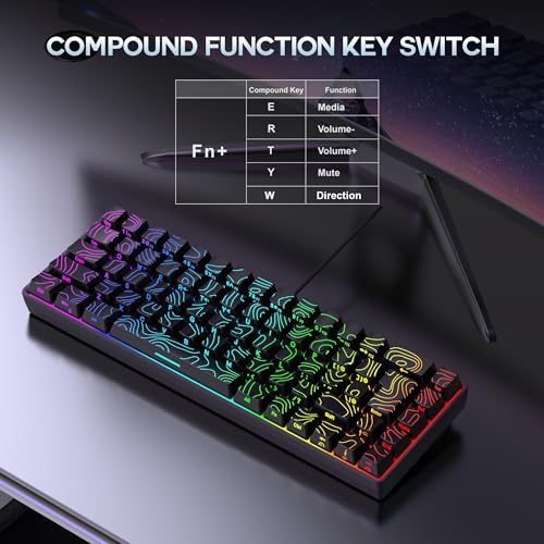 Snpurdiri 65% Wired Small Gaming Keyboard RGB 68-Key (Black) | Mini Gaming Keyboard Backlit Ultra-Compact , for PC/Mac Gamer, Typist, Travel, Easy to Carry on Business Trip - color: black