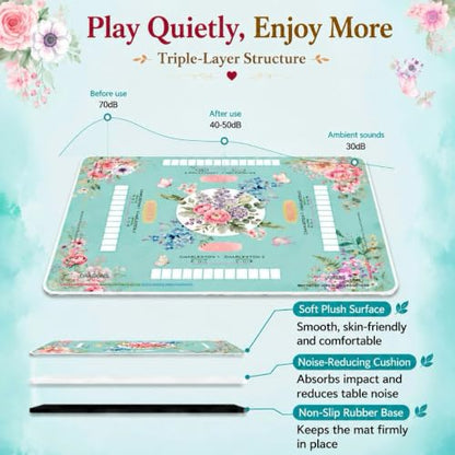 Blue Mahjong Mat for Table with Rules, 31.5" x 31.5", Anti-Slip | Neoprene Rubber Game Mat with Carrying Bag; Chinoiserie Mah Jong Table Cover for Board, Poker, Card Games and Gifts for Women - color: Blue