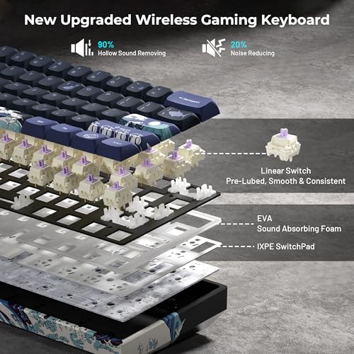 XVX 60% Gaming Keyboard, RGB 3-Modes Wireless Mechanical Keyboard, Mini 60 Percent Gamer Keyboard with Hot-Swappable Pre-lubed Linear Switch for Windows & Mac (Great Wave Off Kanagawa), M61 Pro - color: Black Kanagawa