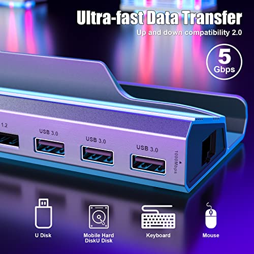 Docking Station for Steam Deck/ROG Ally, 7-in-1 Steam Deck Dock with HDMI 2.0,DP1.2 4K@60Hz, Gigabit Ethernet, 3 USB 3.0 and 100W PD Fast Charging Port, Compatible with Steam Deck