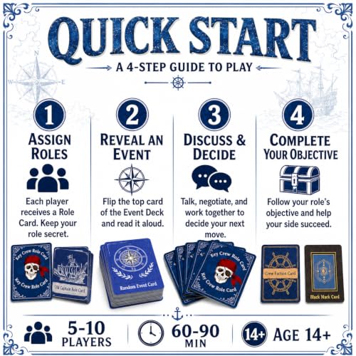 A & B GAMES Dawn of Mutiny Social Deduction Card Game with Hidden Roles