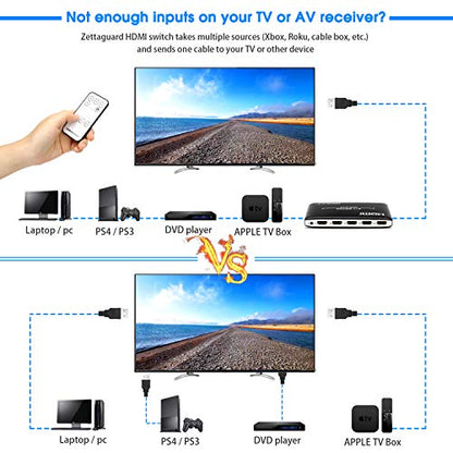 4 Port 4 x 1 HDMI Switch with PIP (Picture in Picture)and IR Wireless Remote Control, HDMI Switcher Hub Port Switches for PS4 Xbox Apple TV Fire Stick Blu-Ray Player (ZW410) - style: 4 In 1 Out