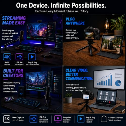 Guermok 4K@60FPS Capture Card for Streaming, 2K@120FPS USB 3.0 HDMI to USBC Camera Video Capture, 4K60 Passthrough, 3.5mm Audio in & Mic Out, Works with Switch 2/1, PS5/4, Xbox, Pad, Mac, PC
