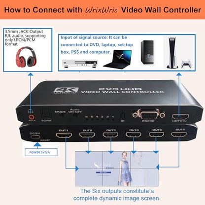 4K Seamless Splicing TV Wall Processor - HDMI Video Wall Controller, 1080P HDMI Image Processor with RS232, Support 180Rotate, 1x2 to 3x2 Modes - color: 2x3 HDMI Video Wall