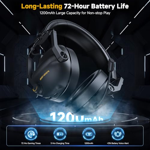 SG600 Wireless Gaming Headset for PC, PS5, PS4, Laptop, Mac, Nintendo Switch, 2.4GHz & Bluetooth 5.3 Gaming Headphones with Noise Canceling Mic, Stereo Sound, 70+Hr Battery, 15ms Latency