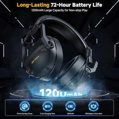 SG600 Wireless Gaming Headset for PC, PS5, PS4, Laptop, Mac, Nintendo Switch, 2.4GHz & Bluetooth 5.3 Gaming Headphones with Noise Canceling Mic, Stereo Sound, 70+Hr Battery, 15ms Latency