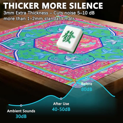Mahjong Mat with Carrying Bag and 3 Dice, 31.5" X 31.5" Noise Reduction Mahjong Table Cover, Non Slip Gaming Mat for Board Tile Games Poker Card Dominoes, Mahjong Gifts for Women Mahjong Accessories - color: A02
